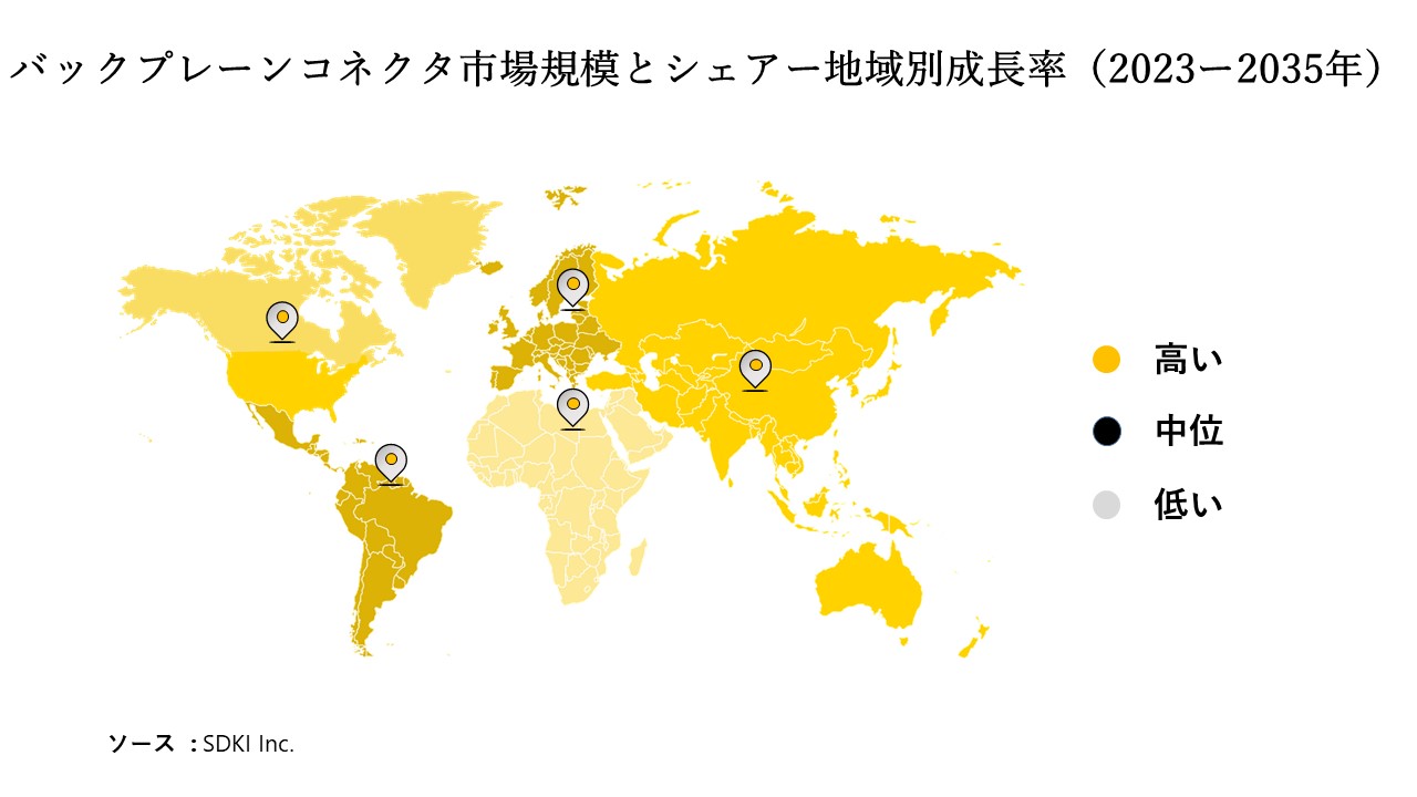 1686637422_5000.Backplane connector Market Share